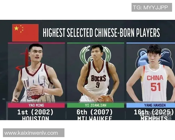 杨瀚森试训十支球队创中国球员新纪录姚明易建联当年表现如何对比分析