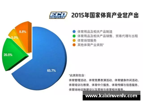 球员股权：赋能体育产业的新时代