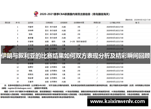 伊朗与叙利亚的比赛结果如何双方表现分析及精彩瞬间回顾